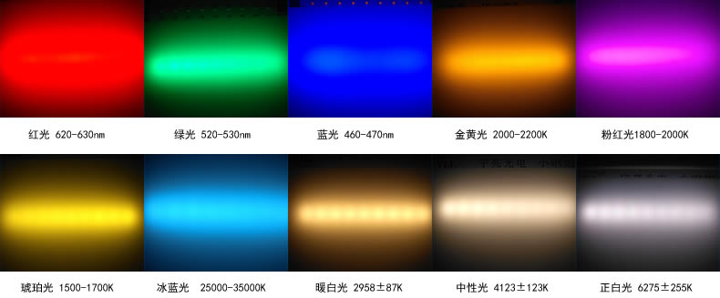 直插灯珠_f3圆头水清RGB(图6)